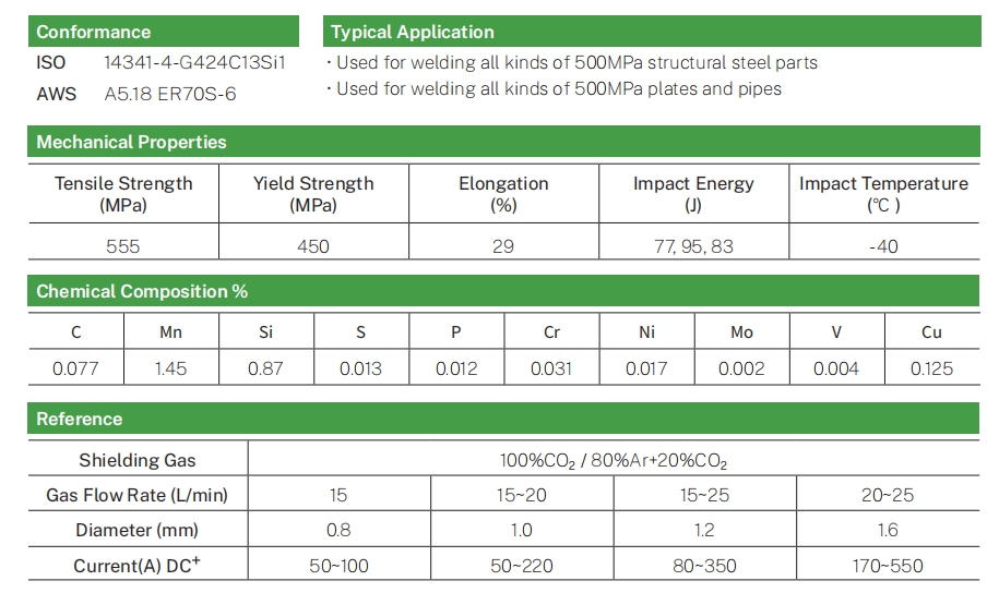 Carbon Steel Solid Welding Wire ER70S-6